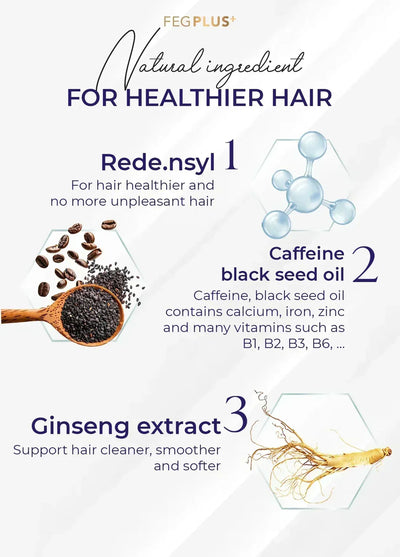 FEG PLUS Hair & Beard Growth Spray